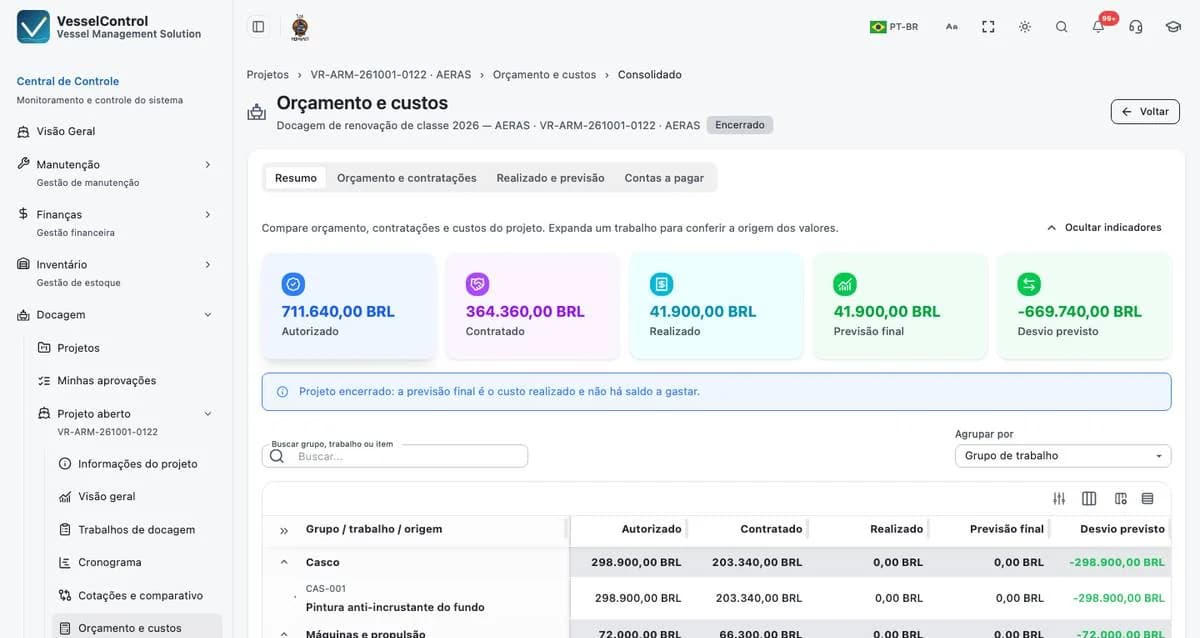 Gestión de varadas detailed workflow