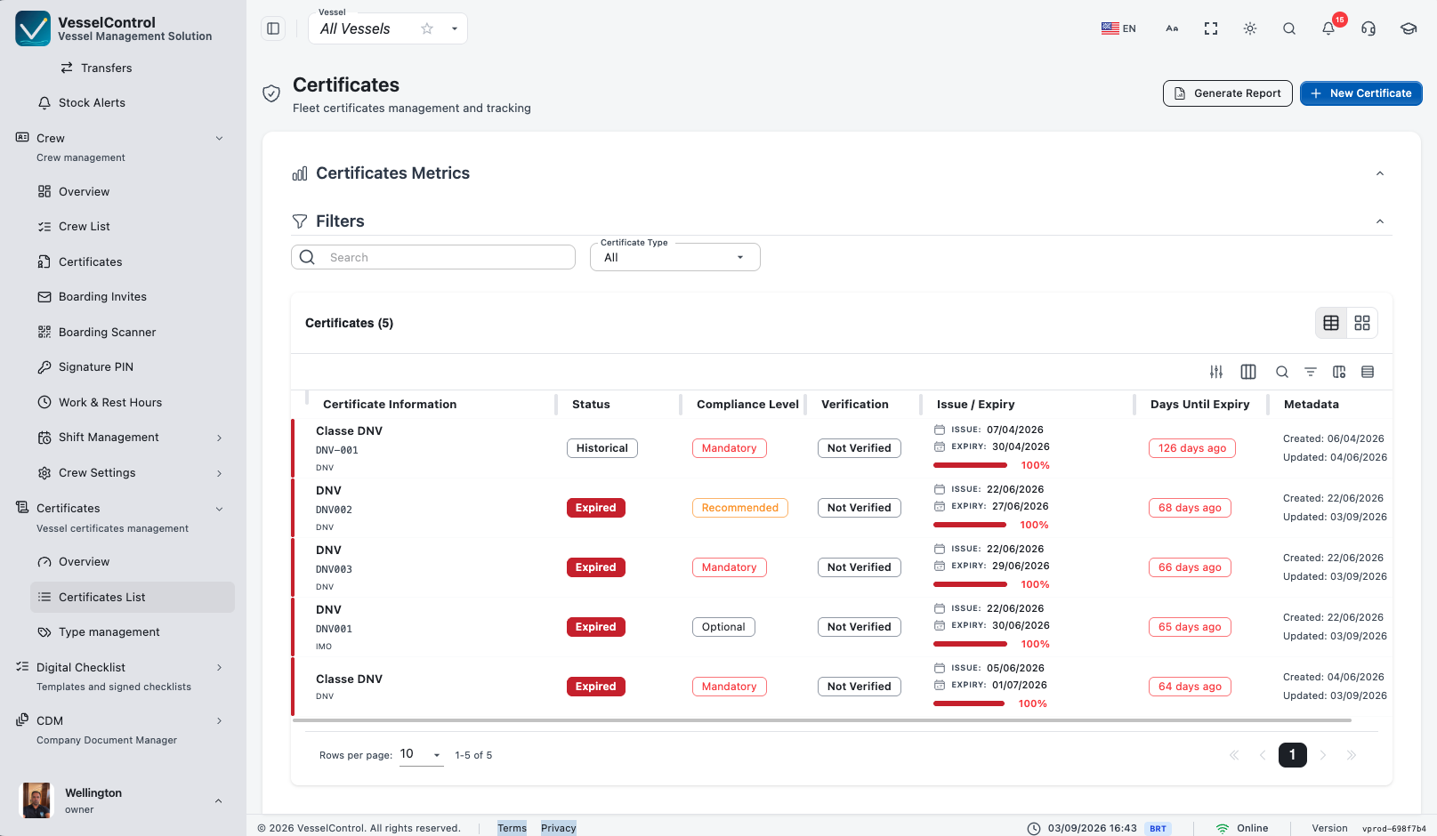 VesselControl certificates list and expiry status