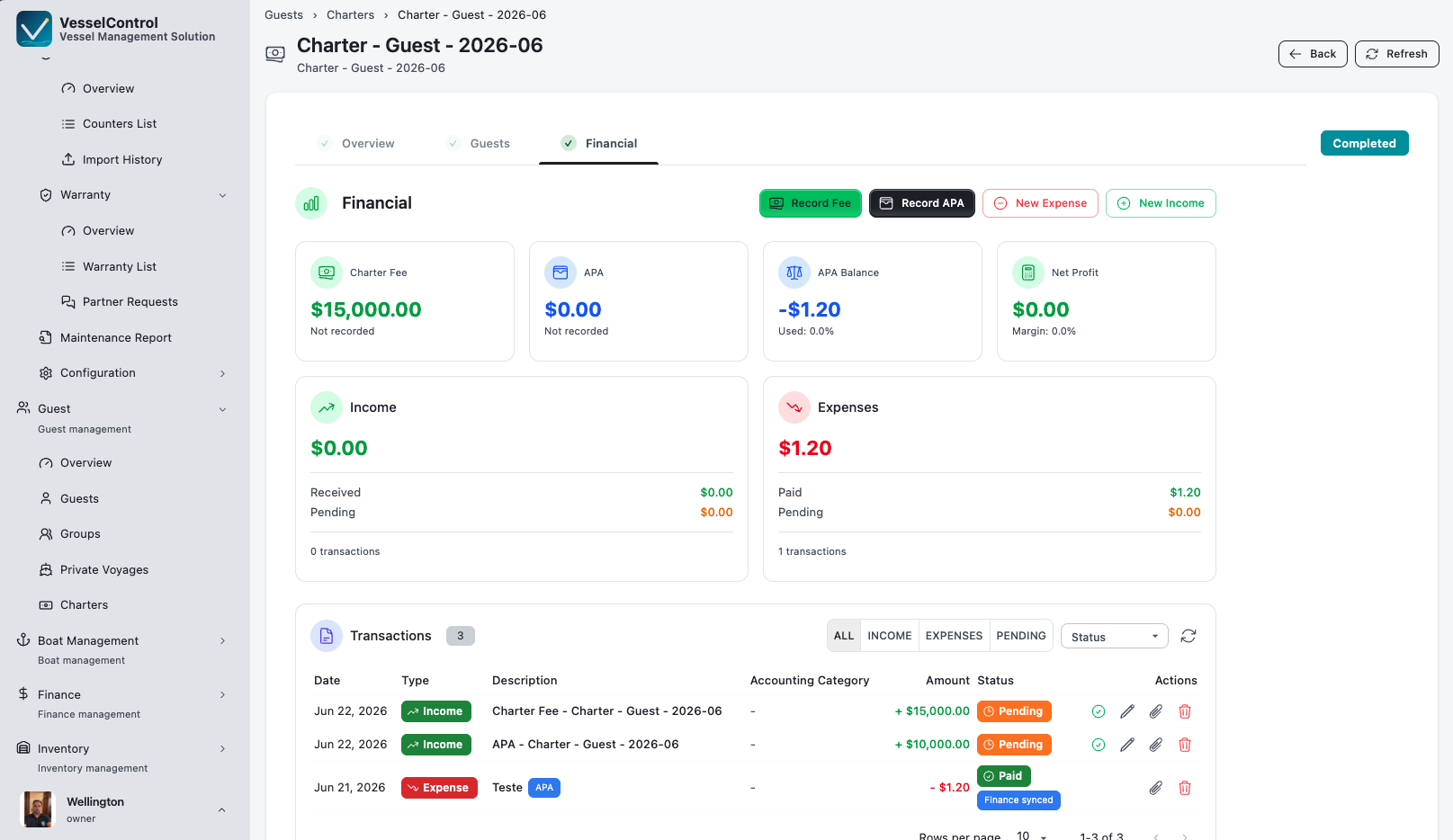 VesselControl charter financial overview